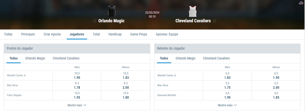 Mercados de Apostas na NBA na Sportingbet