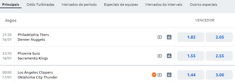 Apostas na NBA na Betano