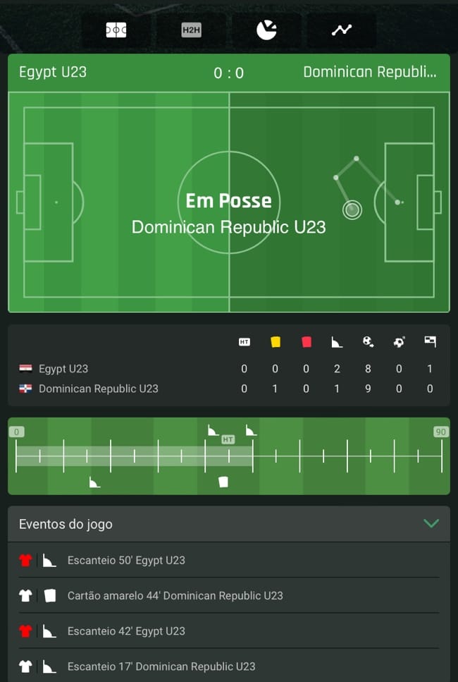 partida ao vivo na 7 Games