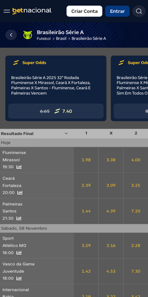 Imagem das Super Odds dispon&iacute;veis para o Brasileir&atilde;o na Betnacional.