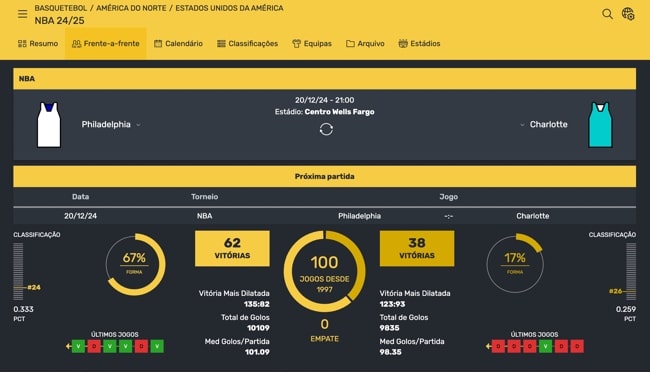tela exclusiva com informa&ccedil;&otilde;es sobre os times de basquete e seus resultados no curto prazo.