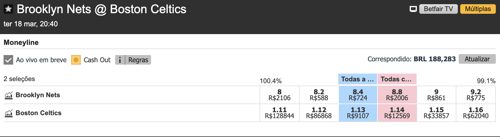 Tela com exemplos de odds a favor, odds contra e odds aguardando correspond&ecirc;ncia.