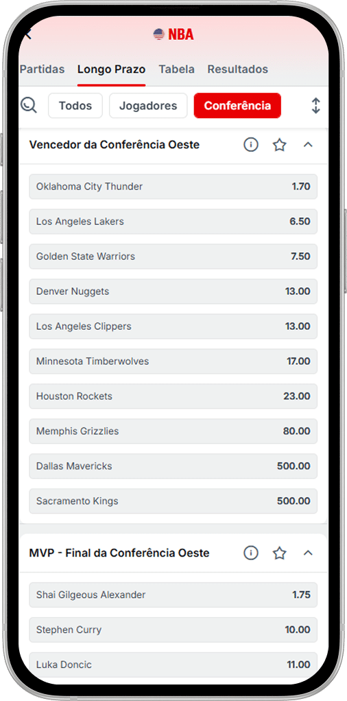 Apostas a longo prazo na NBA da Superbet