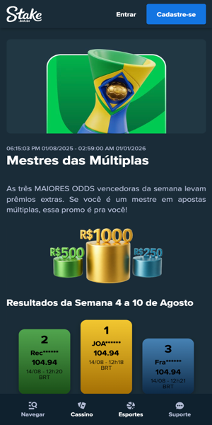 Imagem sobre a oferta Mestre das M&uacute;ltiplas na Stake e a oportunidade de ganhar pr&ecirc;mios exclusivos