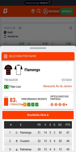 Imagem com estat&iacute;sticas de uma equipe em individual com uma tabela exibindo n&uacute;meros recentes e informa&ccedil;&otilde;es gerais