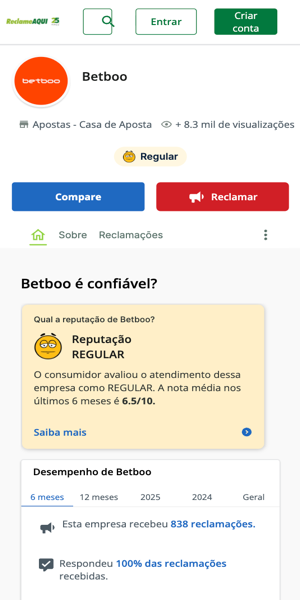 Imagem da página da Betboo no Reclame Aqui.